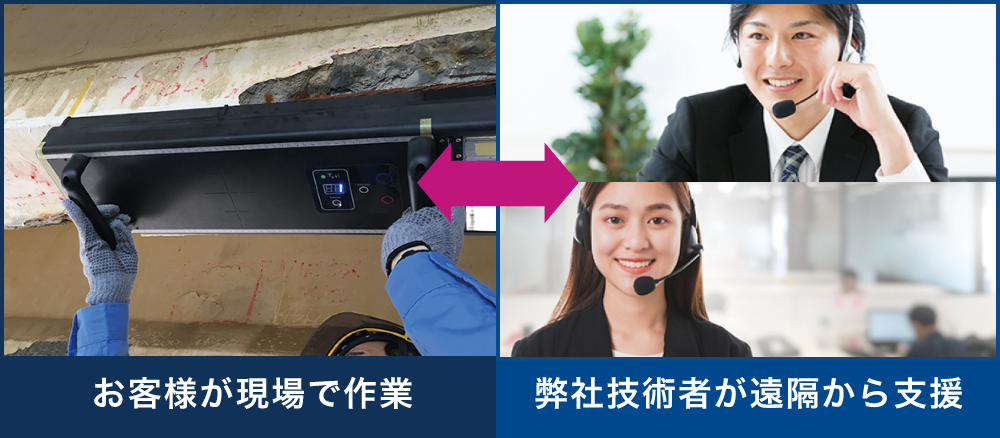 遠隔支援サービス